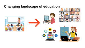 Changing Landscape of Education